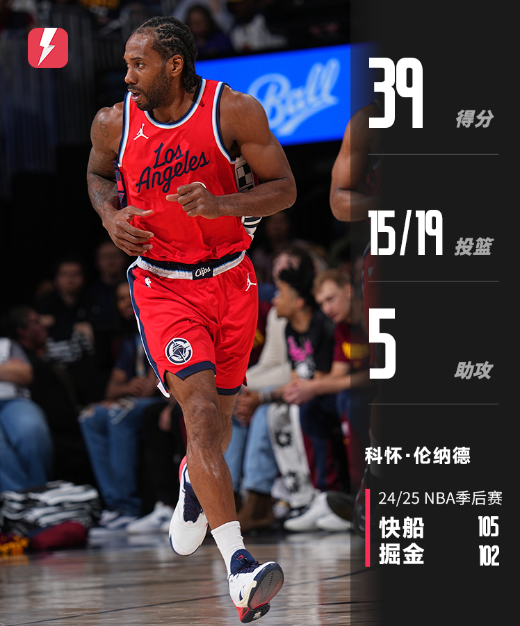 开云体育在线-掘金轻取美国男篮,伦纳德绝境逆转的简单介绍
