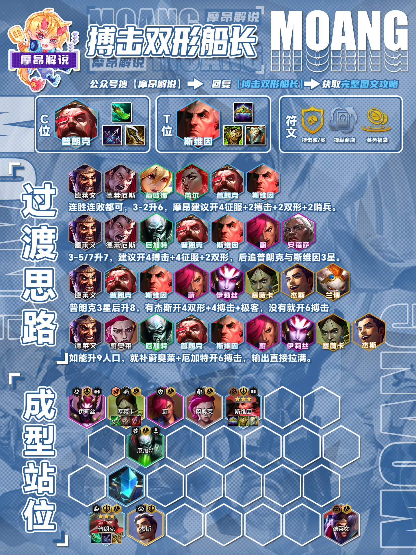 连胜开启连环杀阵,实力旋涡敌方难以招架 连胜开启连环杀阵,实力旋涡敌方难以招架