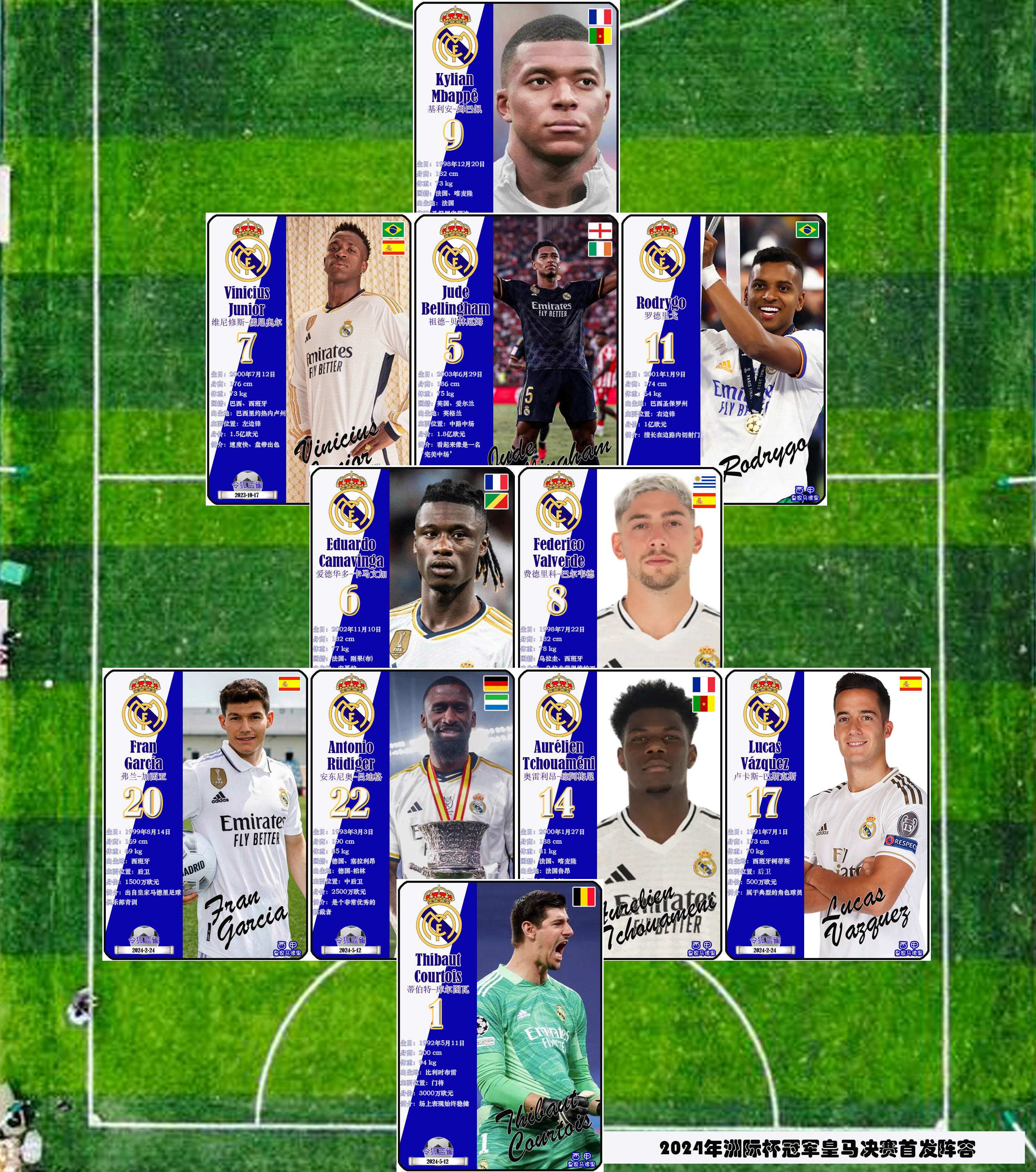 世界级球员在国际赛事中展现出非凡实力的简单介绍 世界级球员在国际赛事中展现出非凡实力的简单介绍