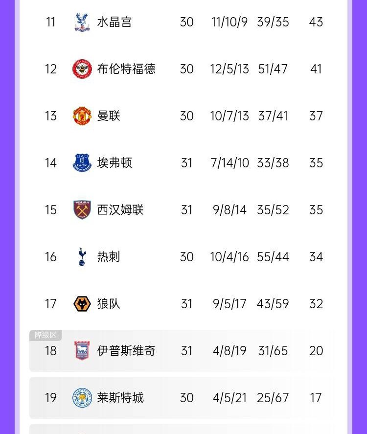 开云体育-狼队连胜登顶,英超升班马表现抢眼!的简单介绍